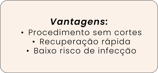 Vantagens: Procedimento sem cortes Recuperação rápida Baixo risco de infecção